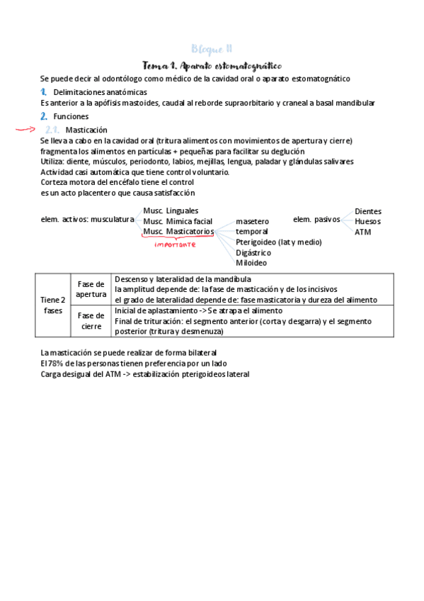 Miniatura del documento tema-1-y-2-bloque-II.pdf