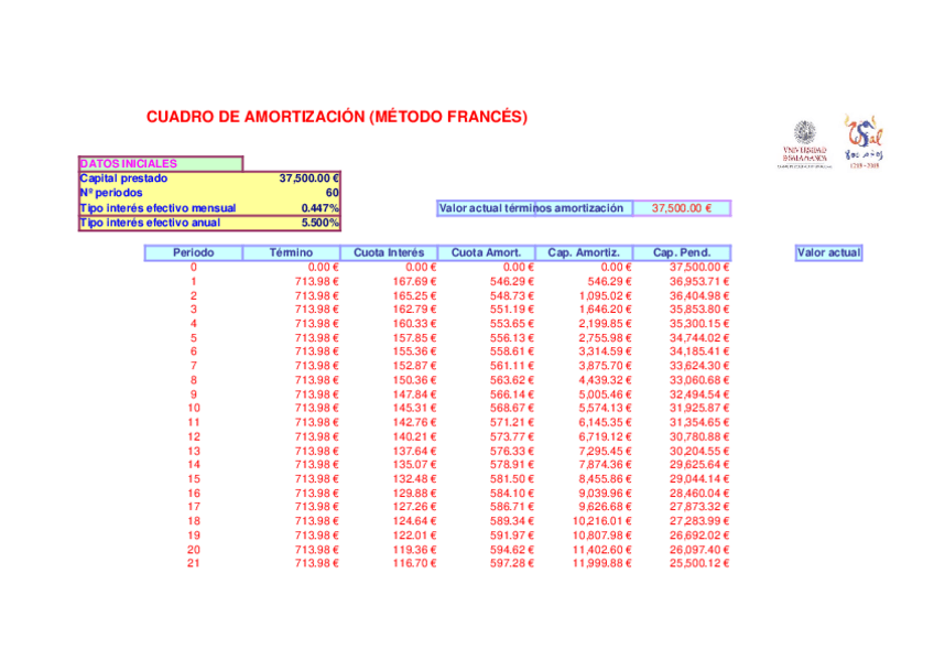 Miniatura del documento TareaTema4.xlsx