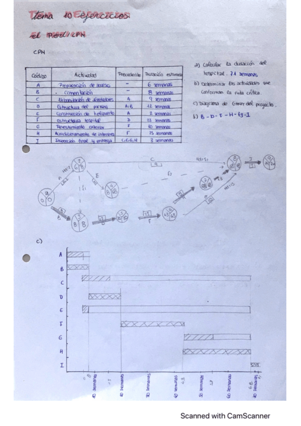 Miniatura del documento Tema10.pdf
