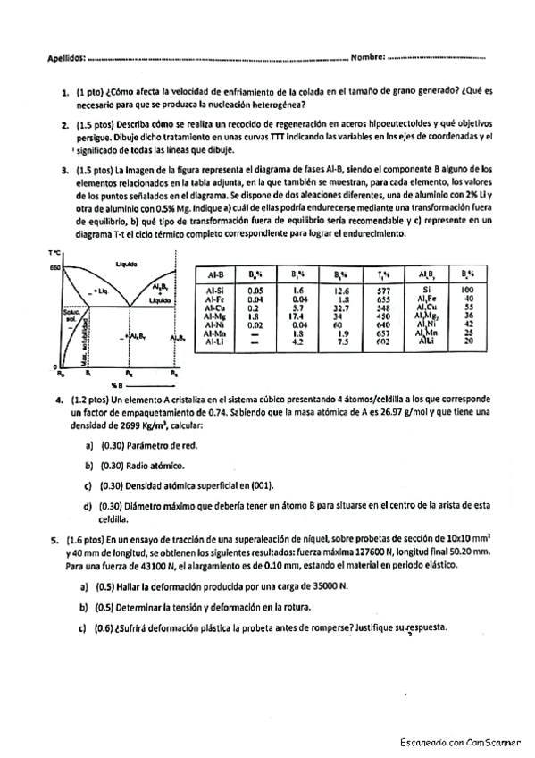 Miniatura del documento EXAMEN-FEBRERO-2024-2A-ORDINARIA.pdf