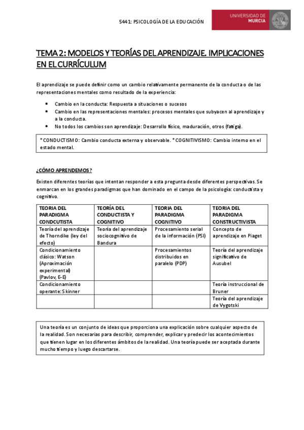 Miniatura del documento APUNTES-PSICOLOGIA-OFICIALES.pdf
