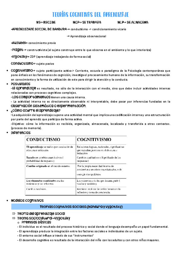 Miniatura del documento TEORIAS-COGNITIVAS-DEL-APRENDIZAJE.pdf