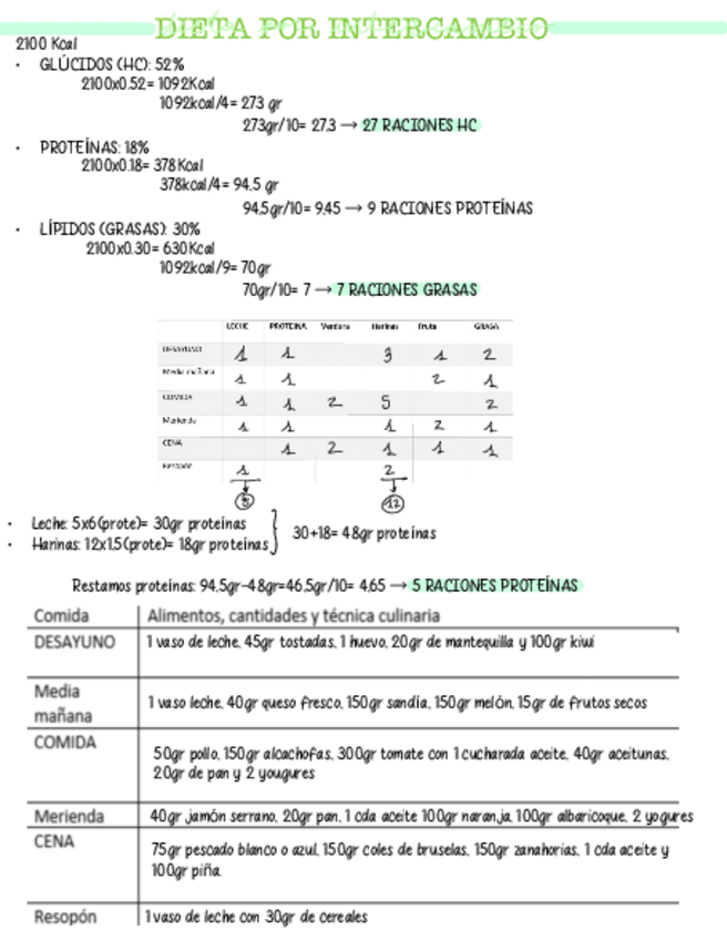 Miniatura del documento Dieta-Y-Glucolisis-10.pdf