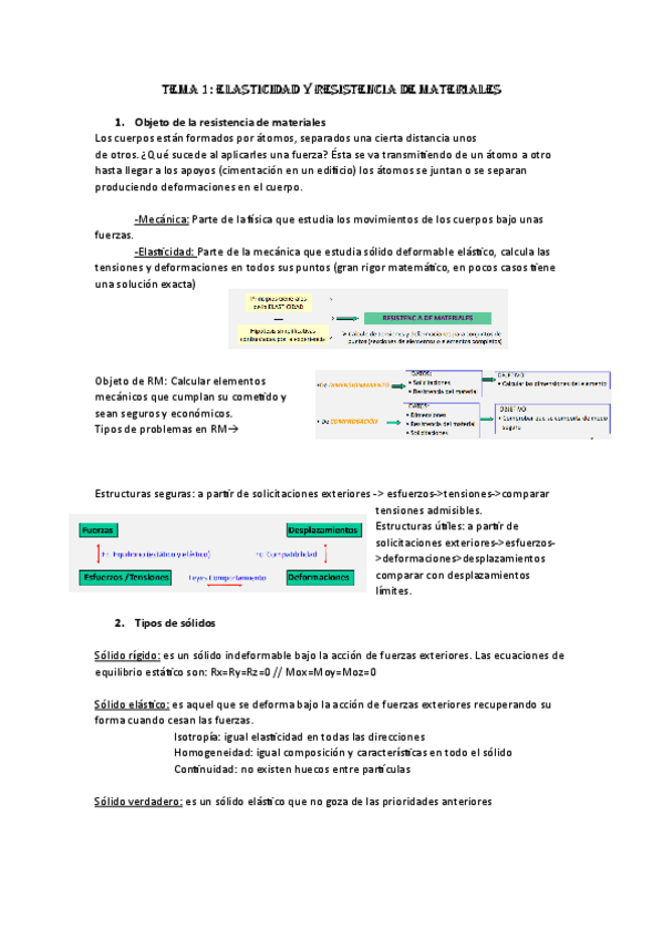 Miniatura del documento Tema-teoria.pdf