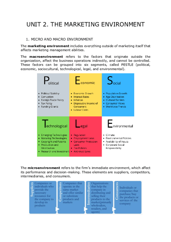 Miniatura del documento marketing-unit-2.pdf