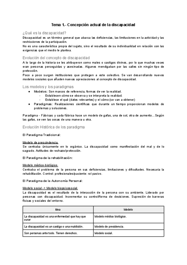 Miniatura del documento Psicologia-de-la-Discapacidad.pdf