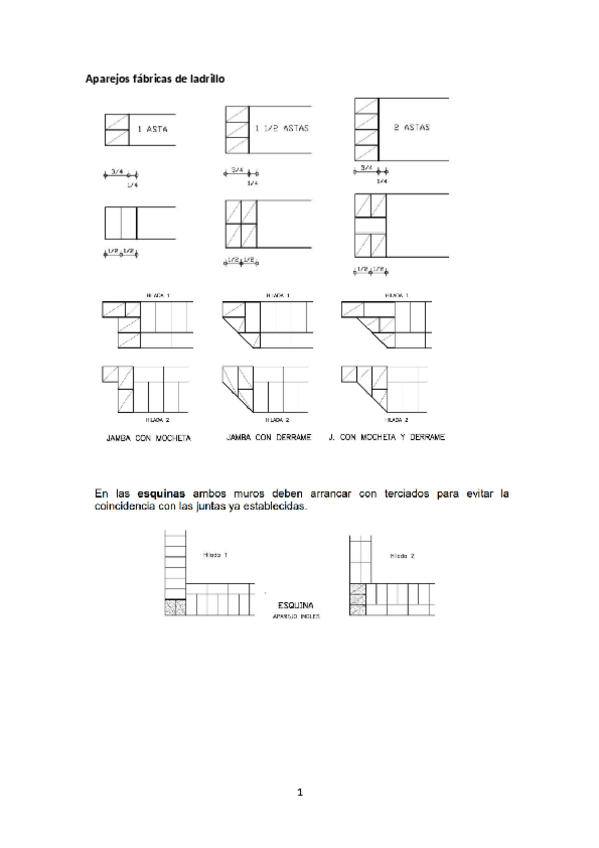 Miniatura del documento Resumen-aparejos.pdf