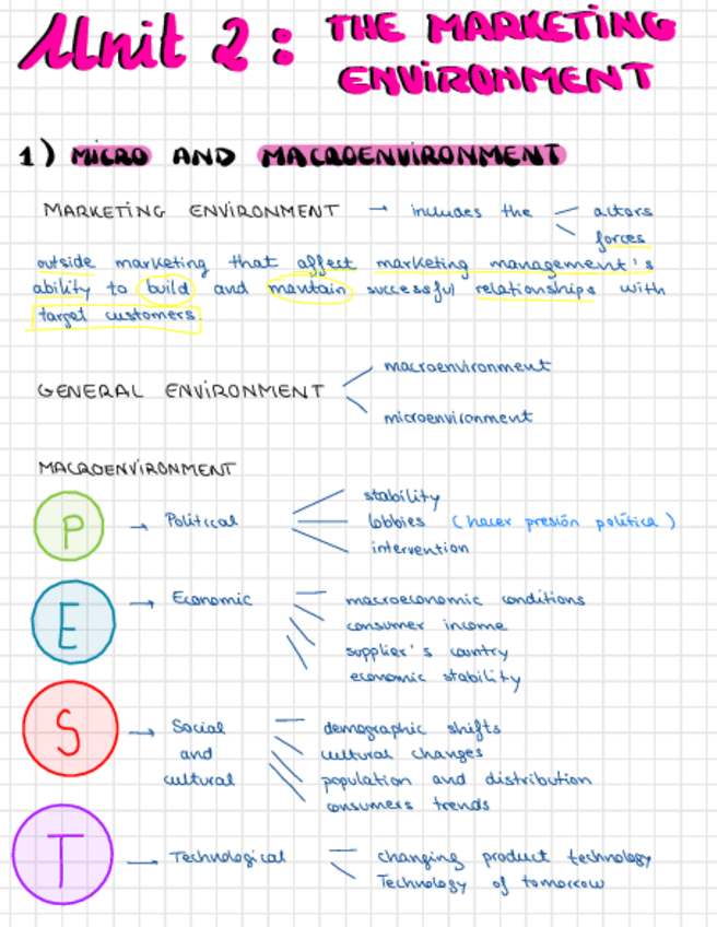 Miniatura del documento Resumen-T2.pdf