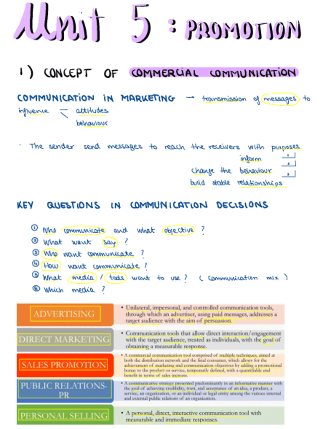 Miniatura del documento Resumen-T5.pdf