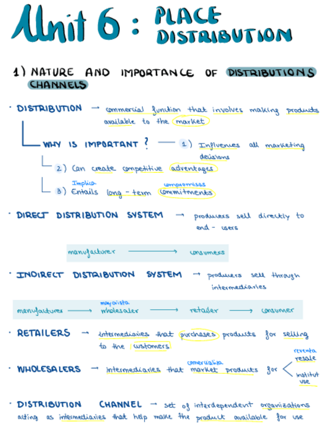Miniatura del documento Resumen-T6.pdf