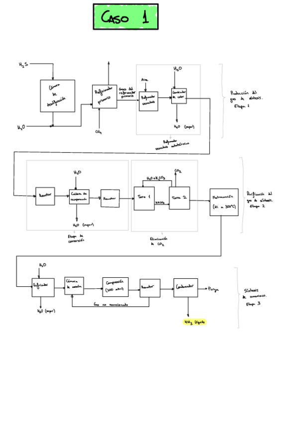 Miniatura del documento Sesion-1-problemas.pdf