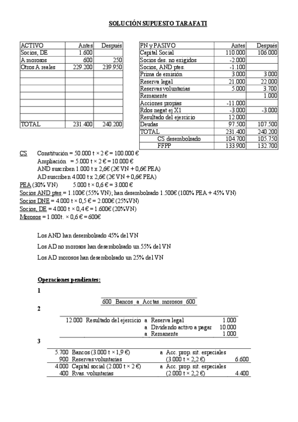 Miniatura del documento supuesto-2-Tarafati.pdf