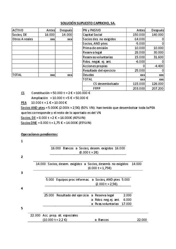 Miniatura del documento supuesto-1-Capricho.pdf