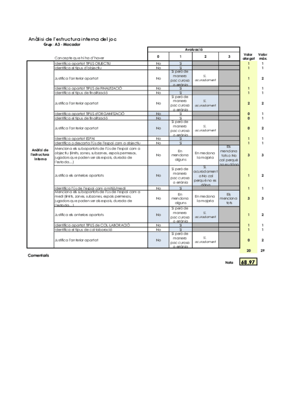 Miniatura del documento TJ2.1-A3-AnaIlisi-estructura-interna-i-creacioI-de-variants.pdf