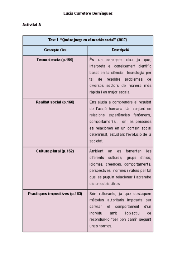 Miniatura del documento CarreteroDominguezLuciaPAC1-1.pdf