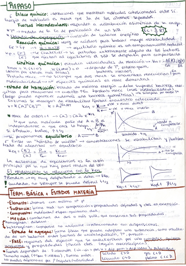 Miniatura del documento Esquemas-quimica-inorganica.pdf