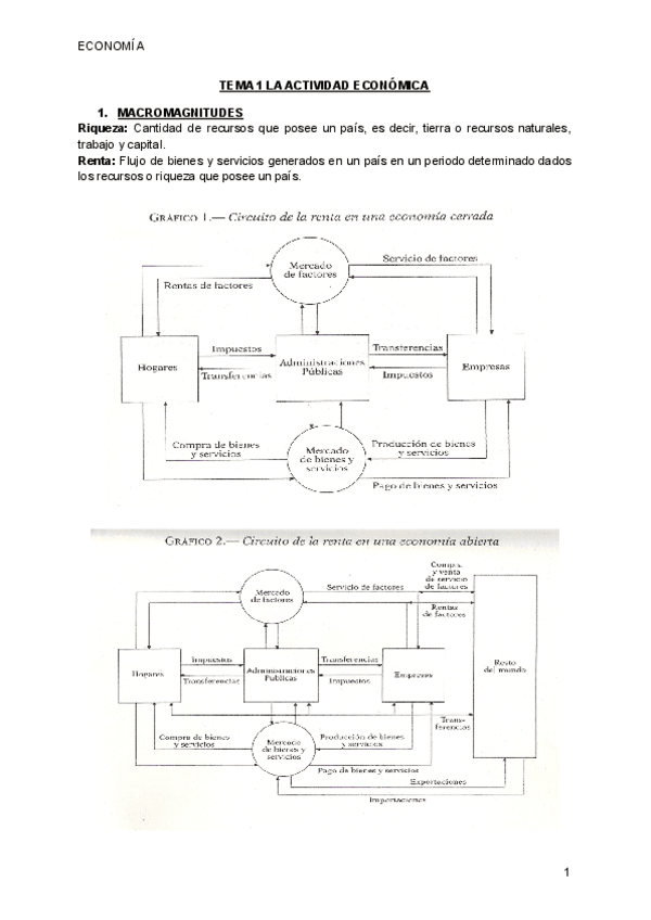 Miniatura del documento Tema-1-Economia.pdf