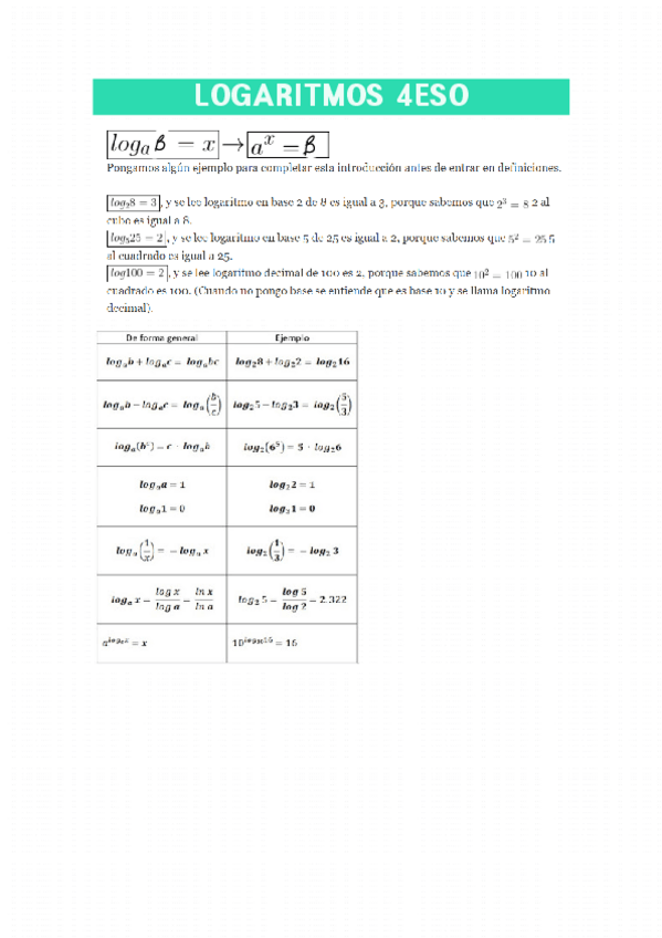 Miniatura del documento LOGARITMOS.pdf