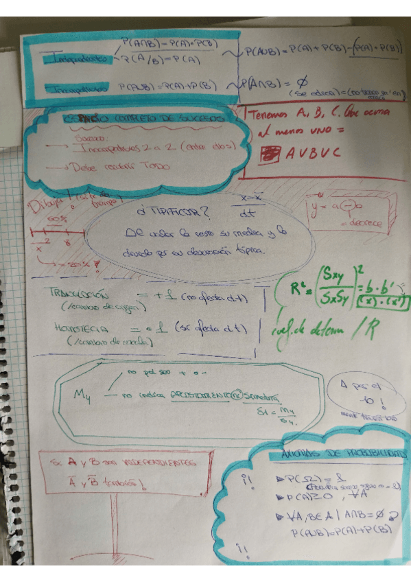 Miniatura del documento Esquemateoriabasica.AD..pdf