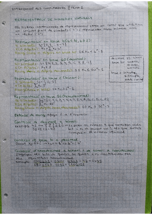 Miniatura del documento Apunts-IC-curs-sencer.pdf