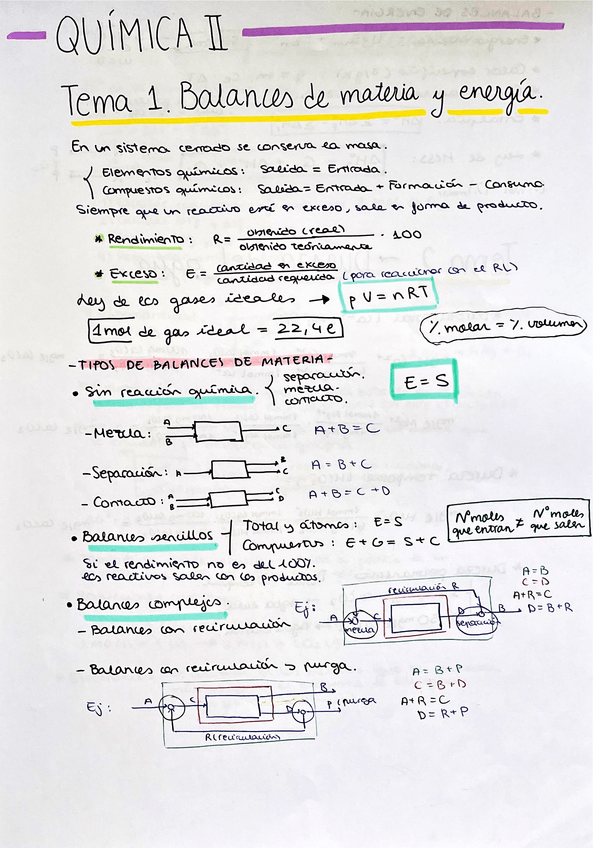 Miniatura del documento Resumen-Quimica-II.-Primera-Parte.pdf