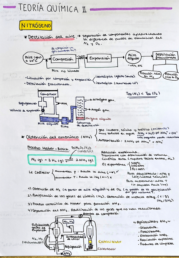Miniatura del documento Teoria-Quimica-II.-PrimeraParte.pdf
