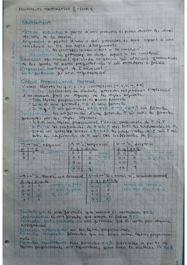 Miniatura del documento Apunts--exercicis-resolts-FM-curs-sencer.pdf