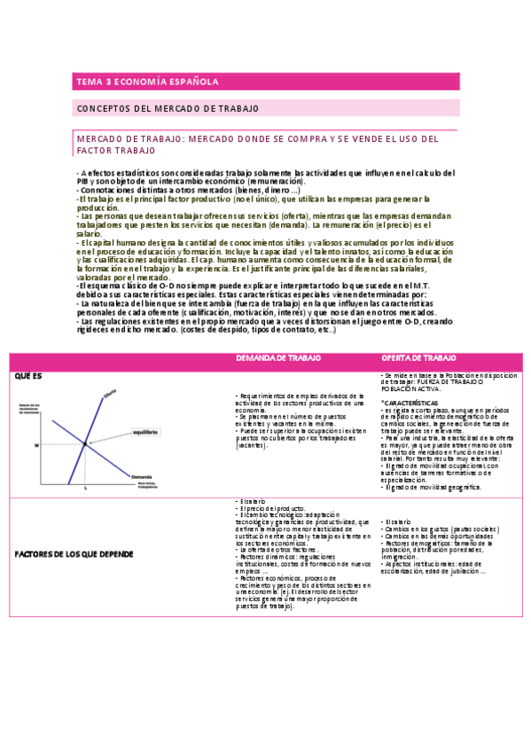 Miniatura del documento TEMA-3-ECONOMIA-ESPANOLA.pdf