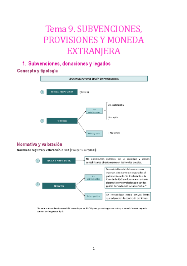 Miniatura del documento Tema-9.-Cont-Fin.pdf