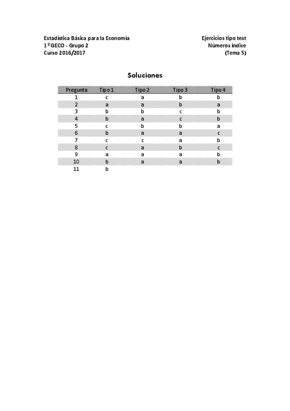 Miniatura del documento Soluciones-de-test-Tema-5-curso-2020.pdf