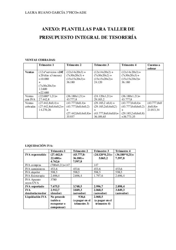 Miniatura del documento Tarea-Final-Presupuestacion.pdf