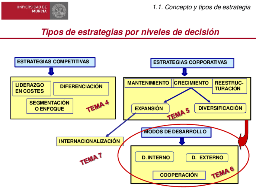 Miniatura del documento Tema-6-alumnos.pdf
