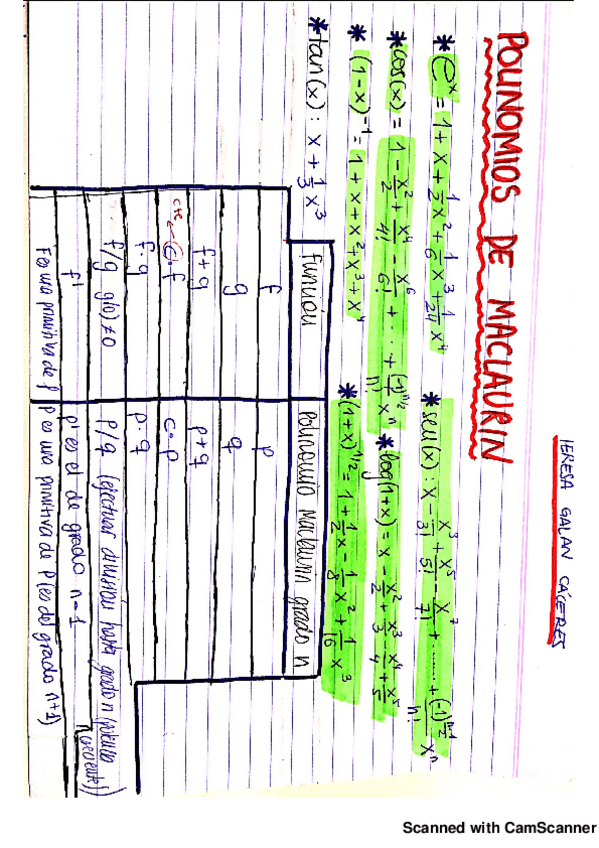 Miniatura del documento formulario maclaurin mates II.pdf