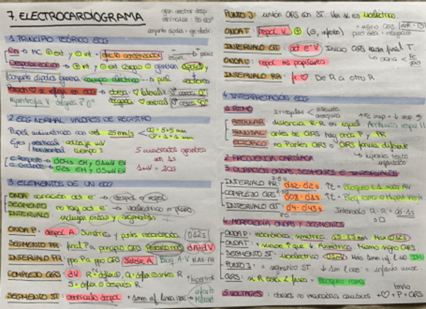Miniatura del documento Interpretacion-Electro.pdf