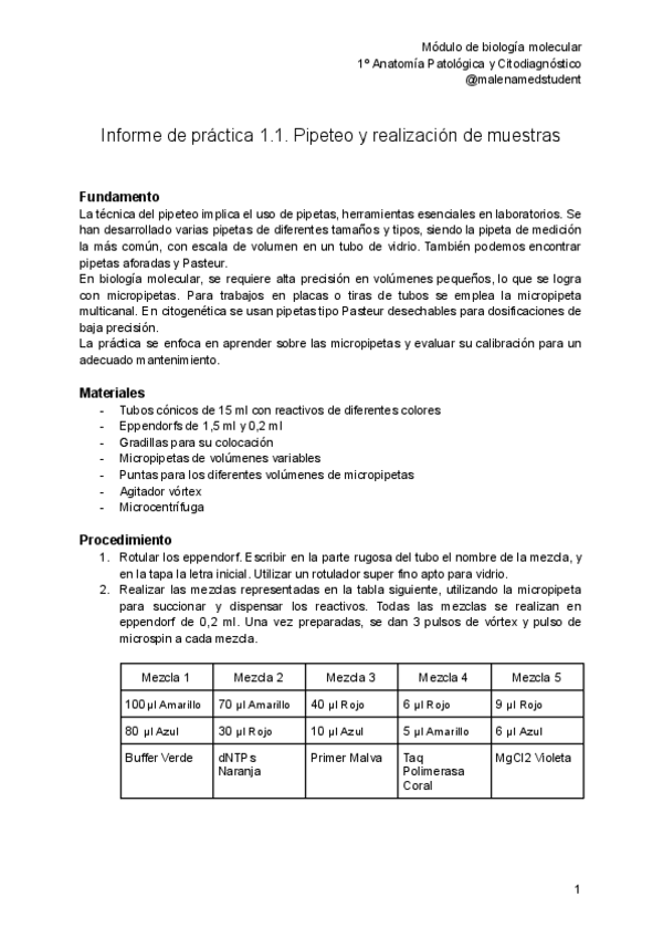 Miniatura del documento Informe-practica-1-pipeteo.pdf