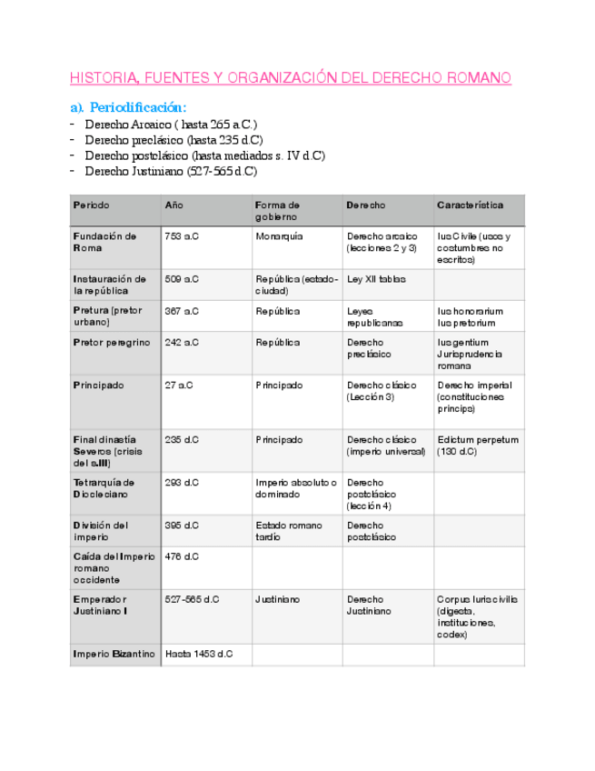 Miniatura del documento derecho-romano-recap.pdf