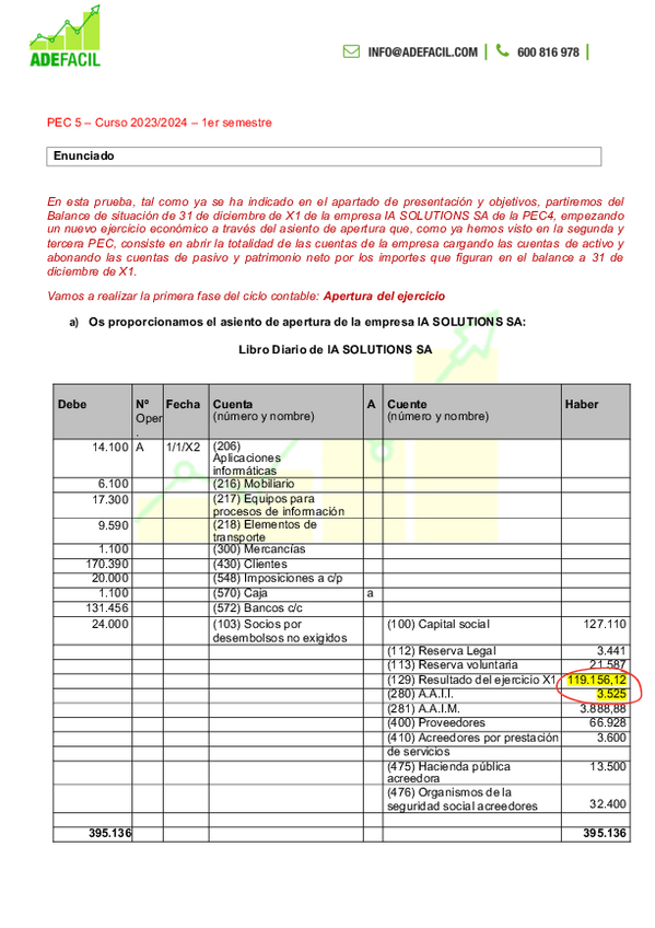 Miniatura del documento PEC5CURSO-202320241semestre-PIZARRA.pdf