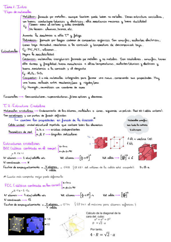 Miniatura del documento Tema-1-y-2.pdf