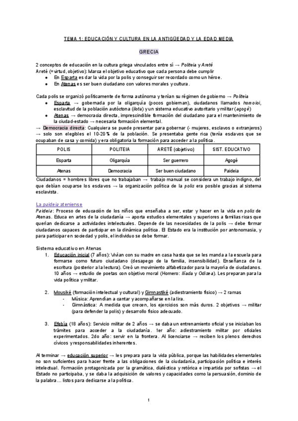 Miniatura del documento Temario-completo-Historia-de-la-Educacion.pdf