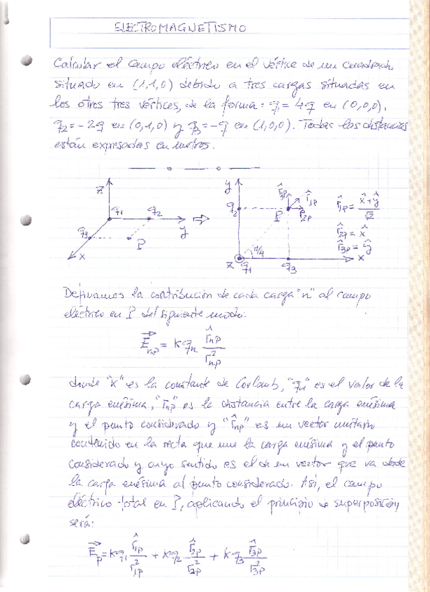 Miniatura del documento Electromagnetismo_Apuntes_UNED.pdf
