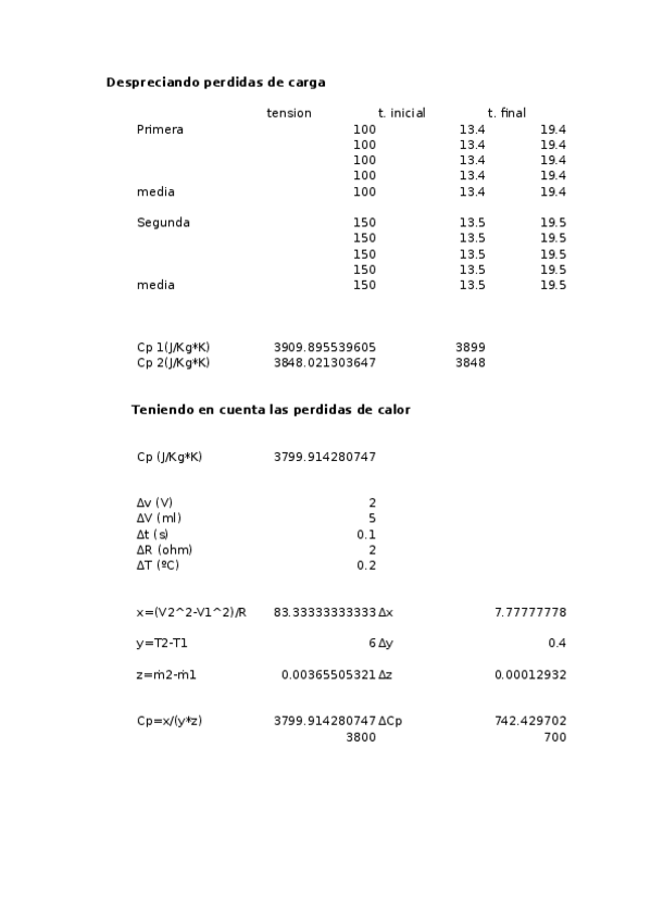 Miniatura del documento P1_Datos.xlsx