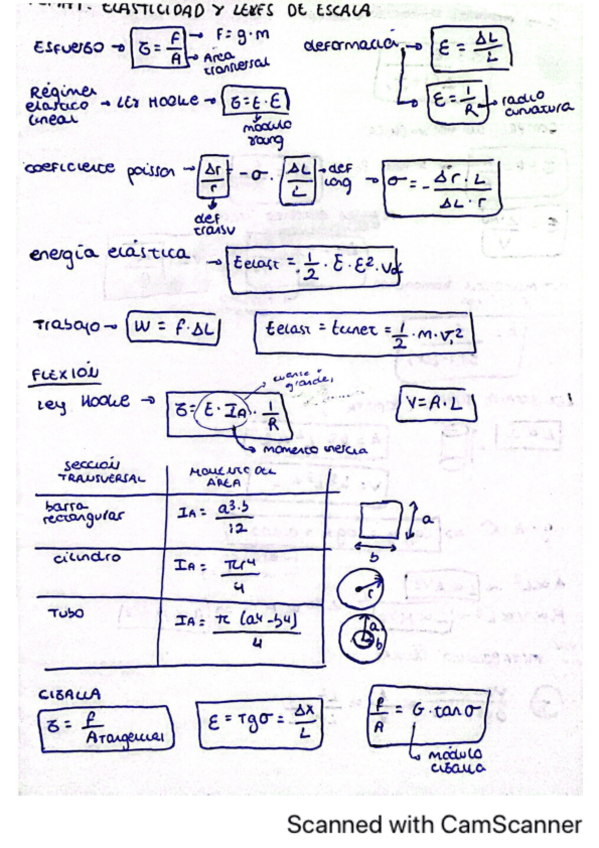 Miniatura del documento Examen-Fisica-Mayo-2023.pdf
