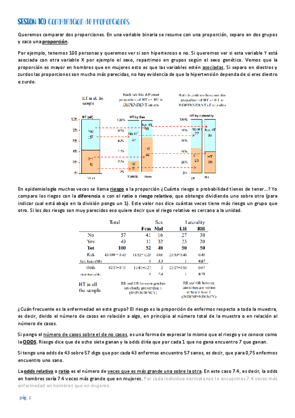 Miniatura del documento SESION-10.pdf