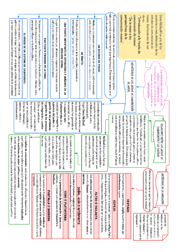 Miniatura del documento ESQUEMAS-TEMA-1-TC.pdf
