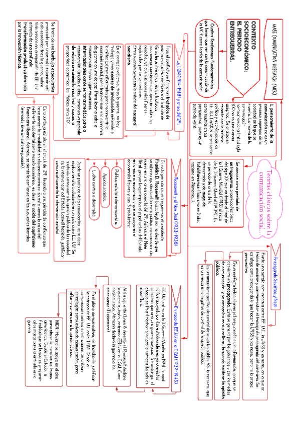 Miniatura del documento ESQUEMAS-TEMA4-PARTE1-TC.pdf