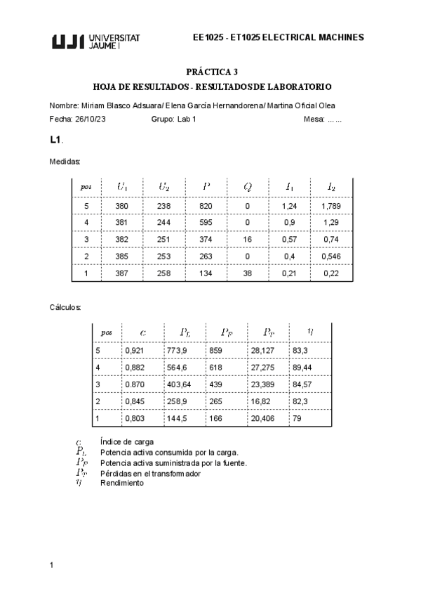 Miniatura del documento P3-Maquinas-Electricas.pdf