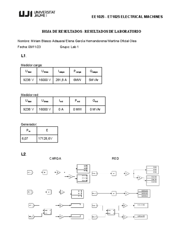 Miniatura del documento P4-Maquinas-electricas.pdf