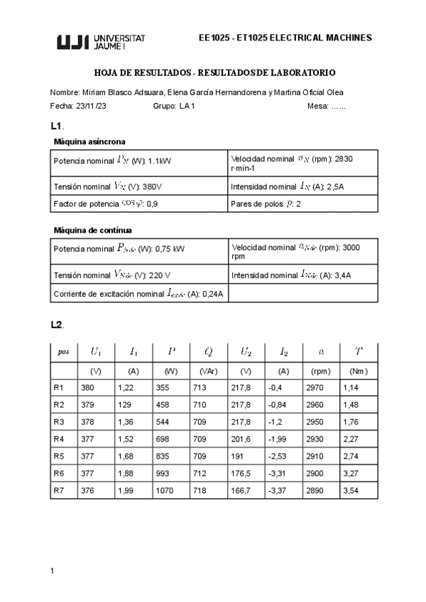 Miniatura del documento P5-Maquinas-Electricas.pdf