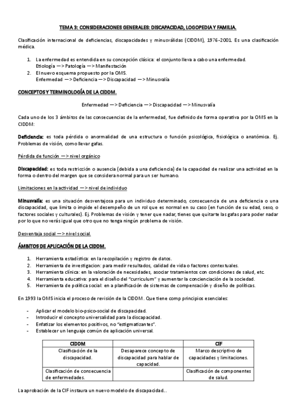 Miniatura del documento Resumen-Intervencion-En-Discapacidad-20232024.pdf