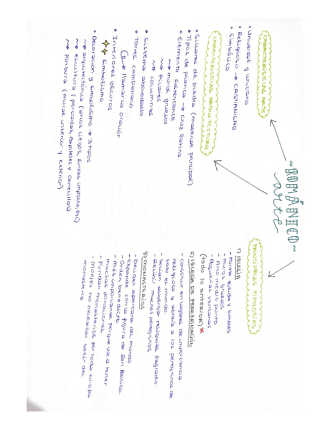 Miniatura del documento Arte-romanico-esquemas.pdf